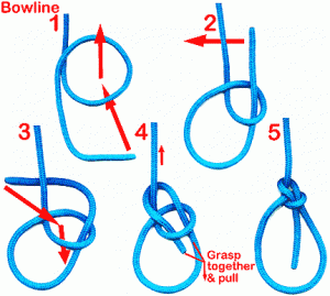 how to tie a bowline