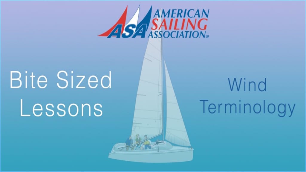 ASA's Bite Sized Lessons : Wind Terminology